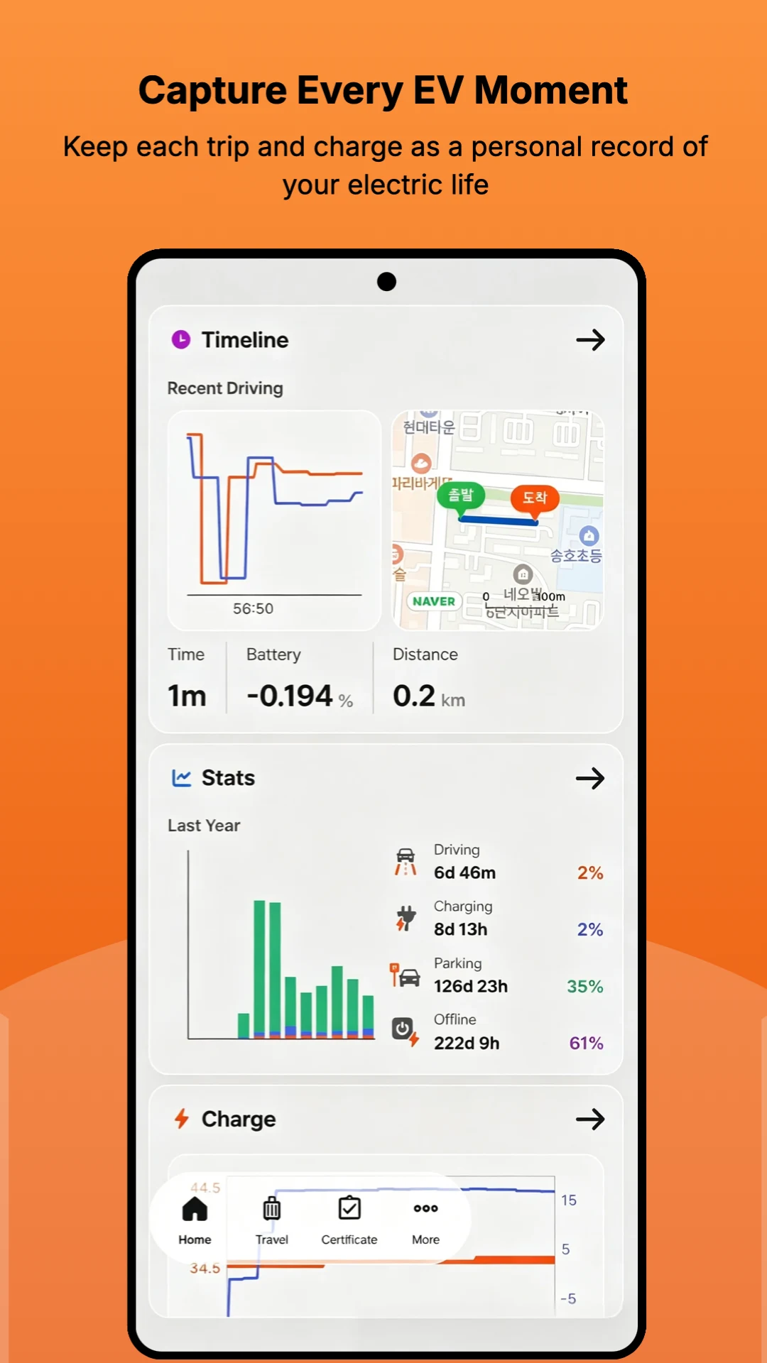 Dr.EV screenshot